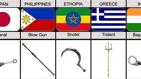 most powerful ancient weapons.